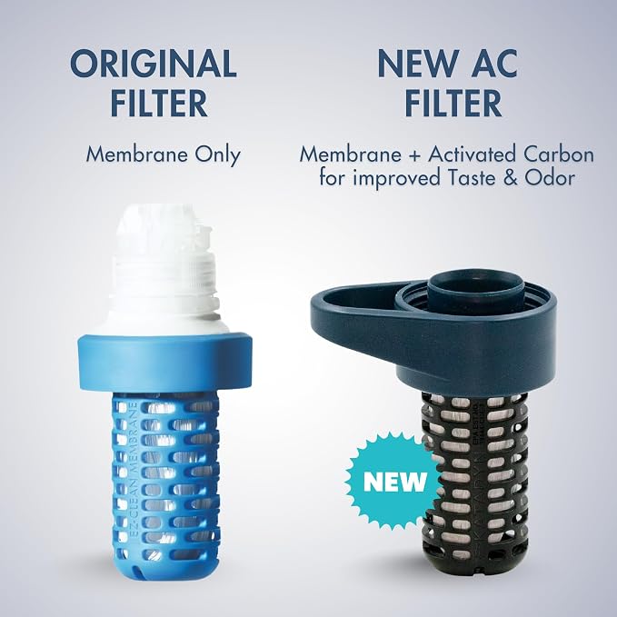 Befree Ac Slate Blue - Replacement Filter (Flip Cap Not Included)