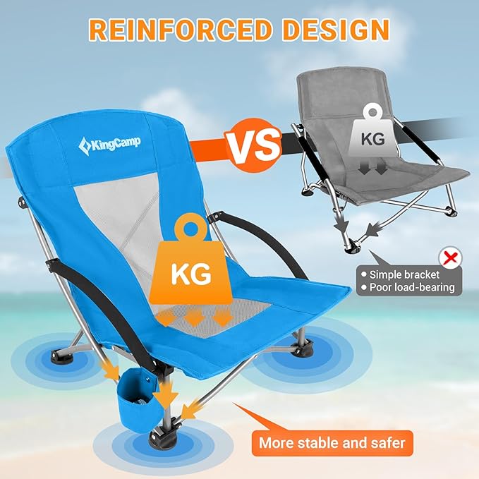 Ergobreeze C Blue 2pcs