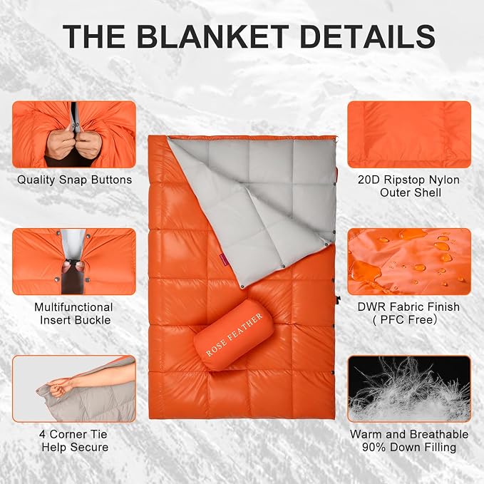 Sunset Orange