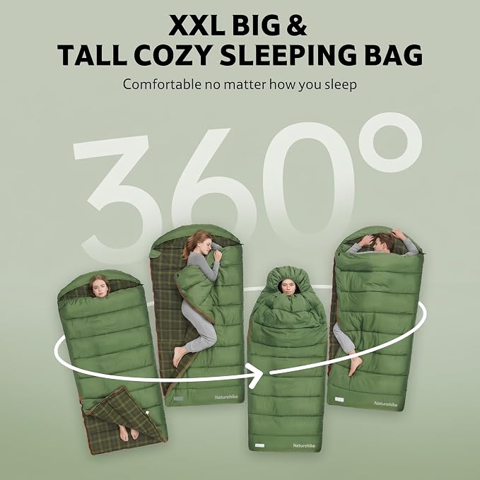 Green-ISO comfort: 32℉