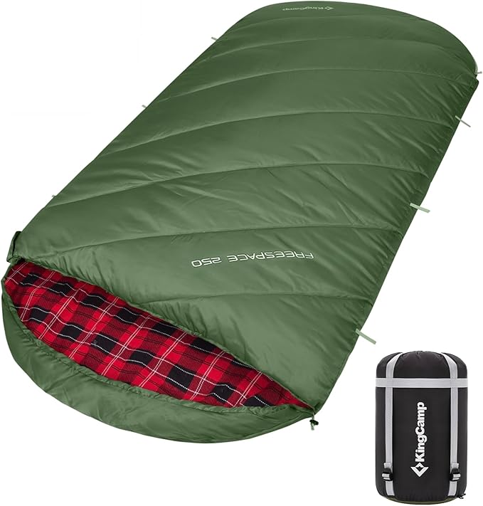 34℉ Thermal Pod Olive