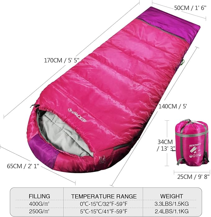 Pink with 2.4lbs Filling