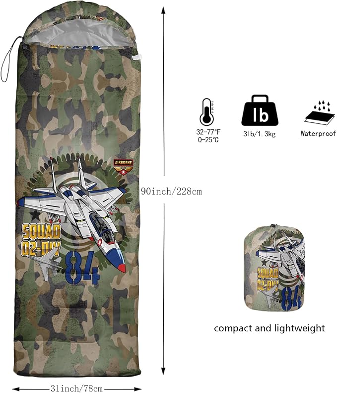 Military Camouflage Aircraft