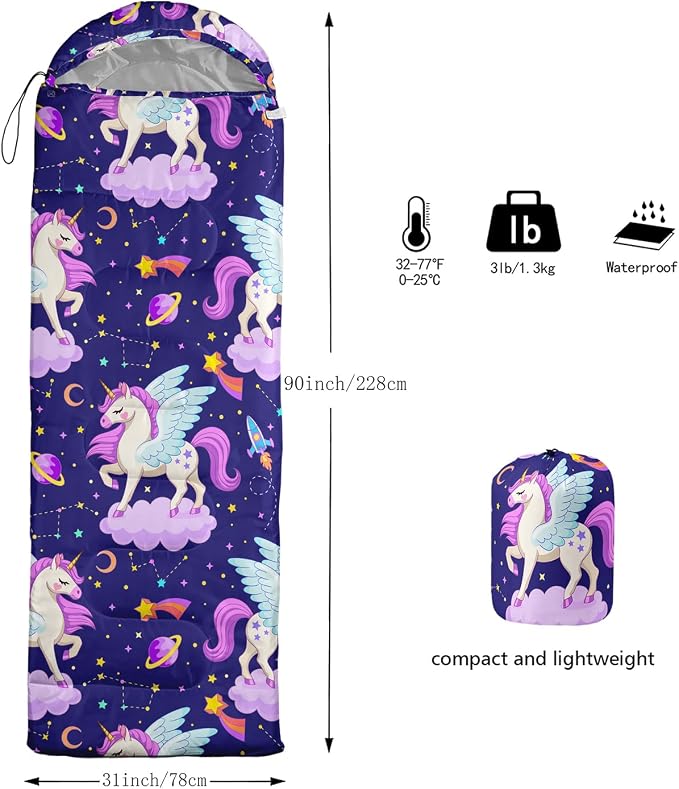 Unicorns1