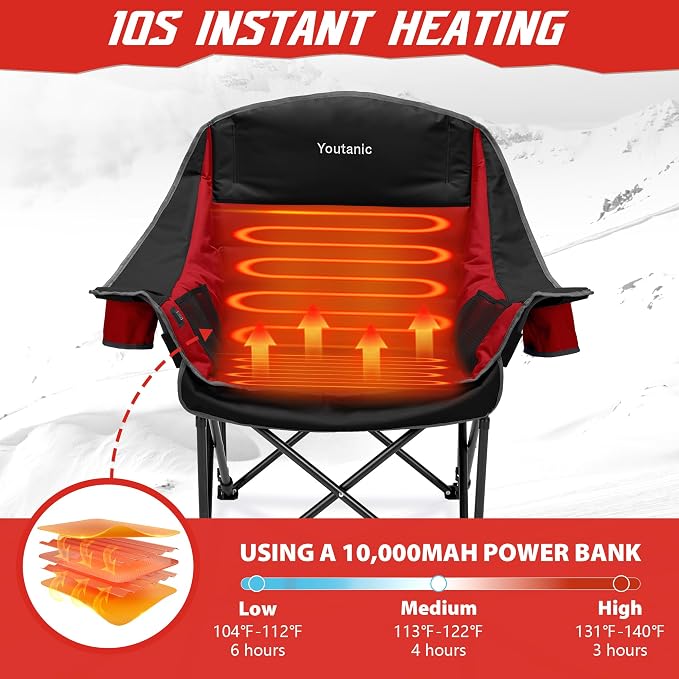 Black-red-heated