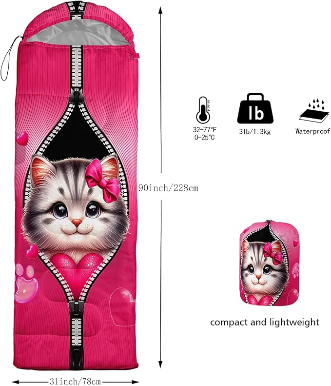 Cat1
