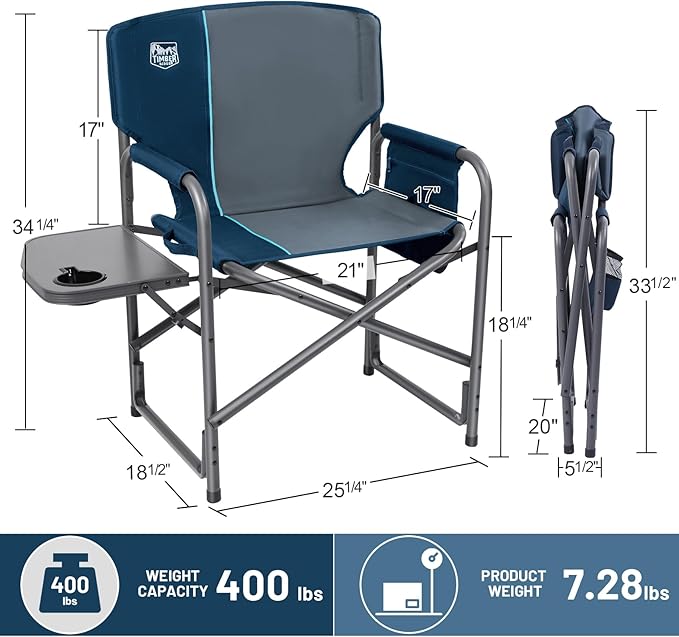 Blue-2 Set