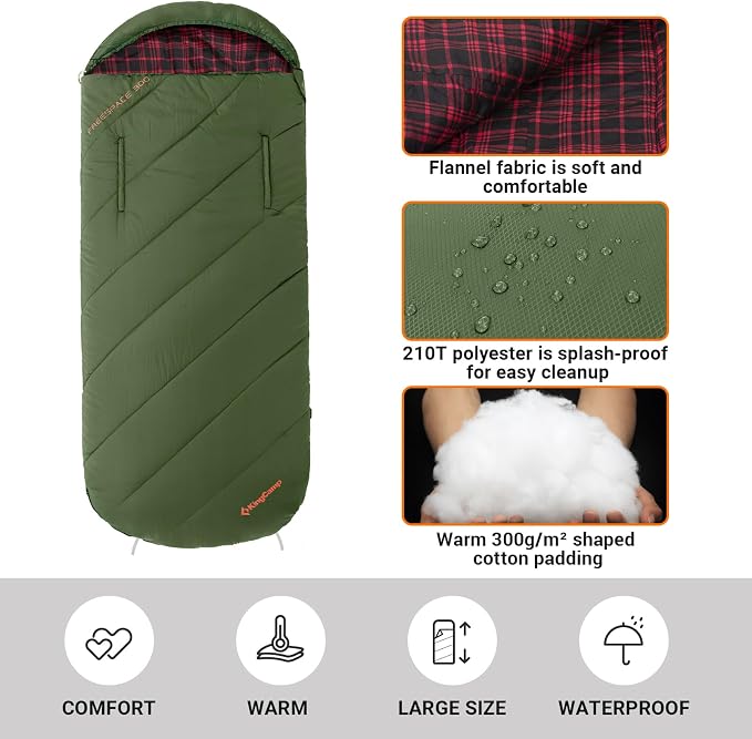 32℉ Wearable Green