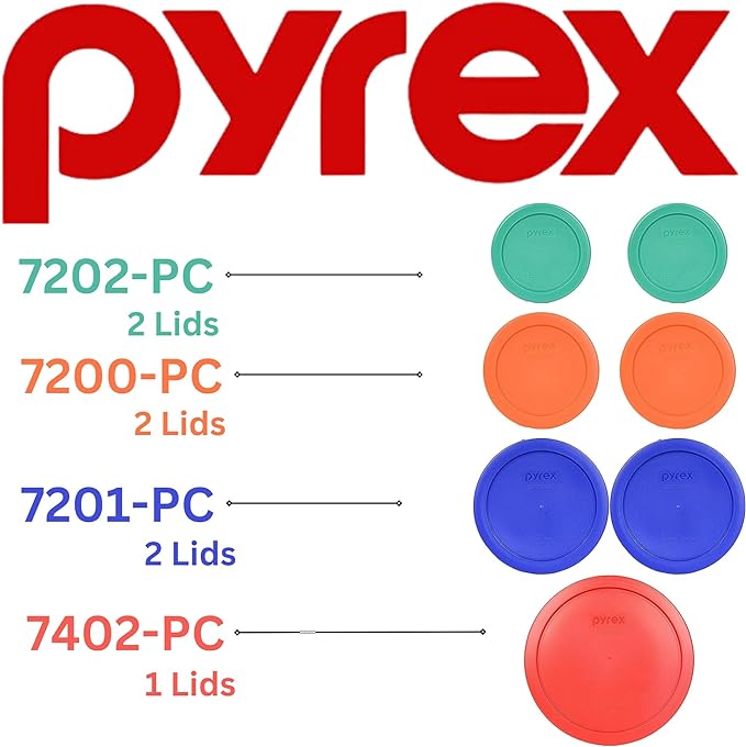 Red, Cobalt Blue, Orange, Green