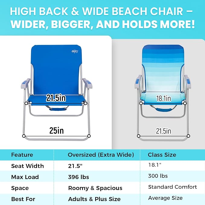 Blue-2 Pack