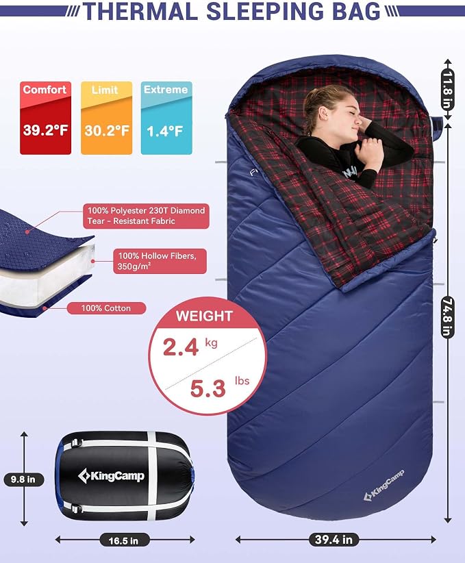 30°F Ultimate Warmth Navy