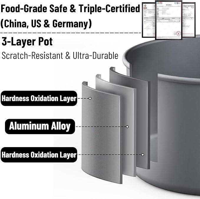 Kit D(3L hanging pot+1.7L pot+8inch pan+0.8L kettle)