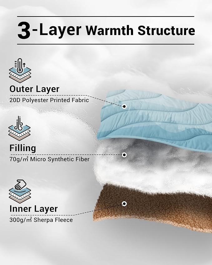 - Sherpa Fleece