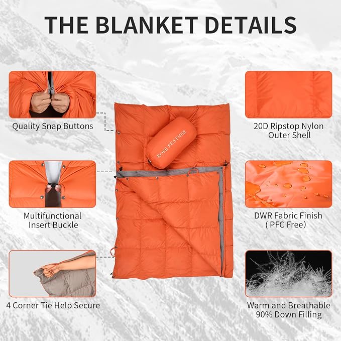 Sunset Orange