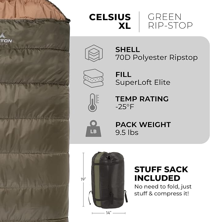 Green (right zip)