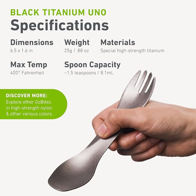 Black Titanium