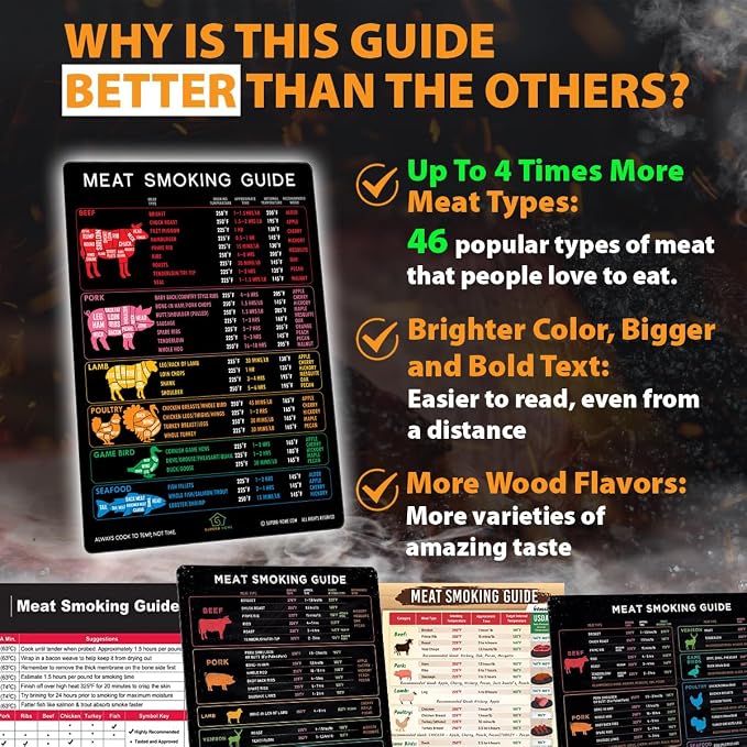 B Meat Smoking Guide B Black