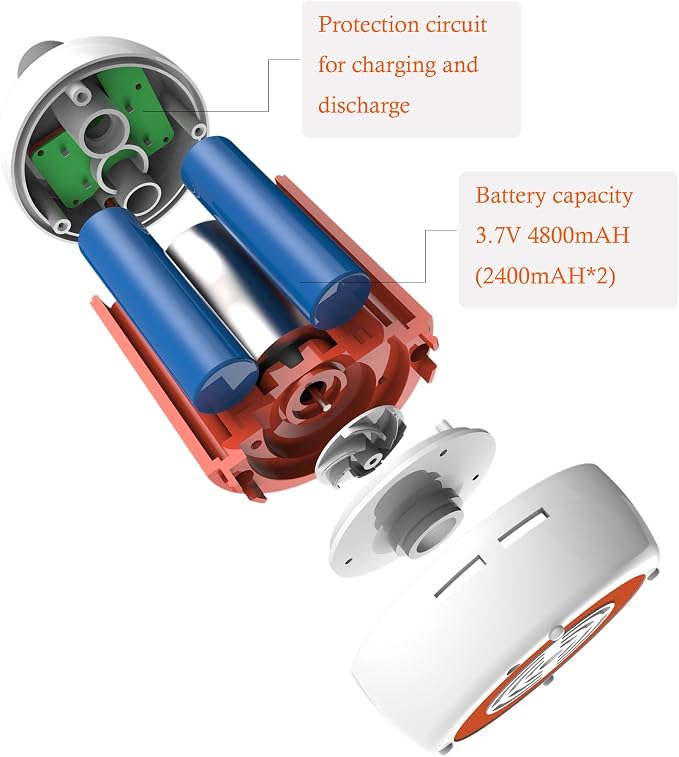 shower with water valve