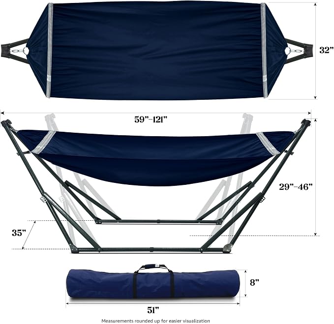 3. Navy