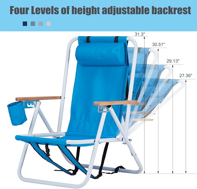 Blue -1 Pack