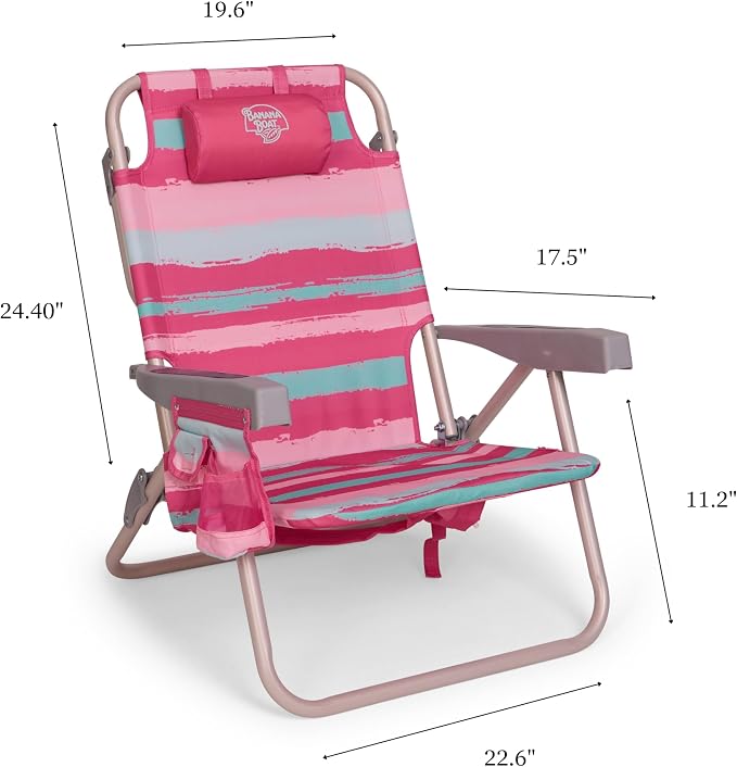 Painter Stripe (2 Pk)