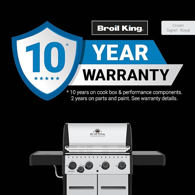 Stainless - S440