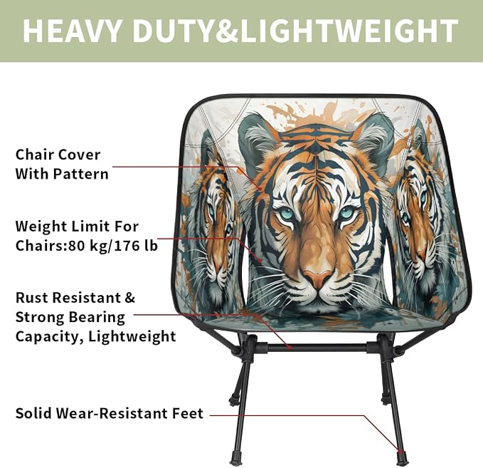 Tiger Themed Prints