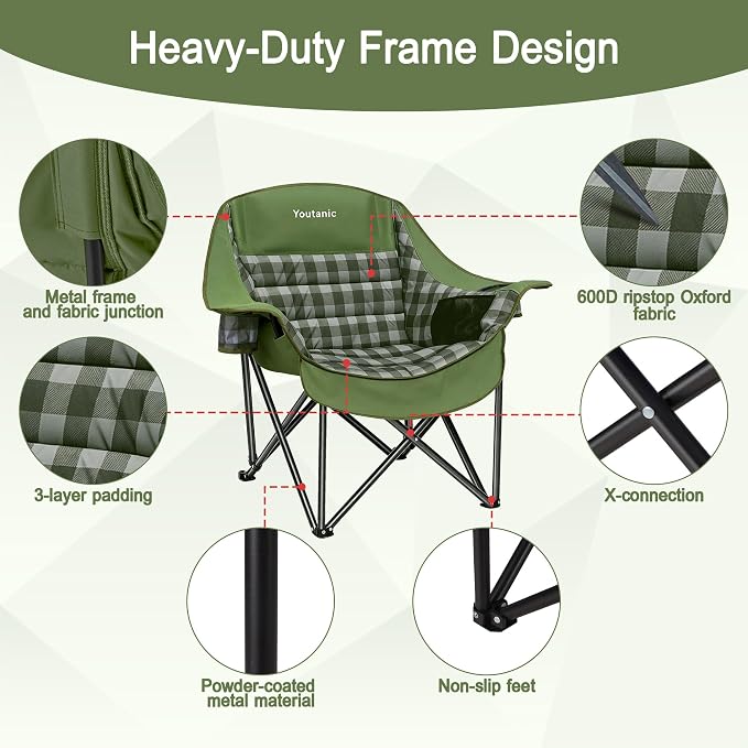 Green-plaid