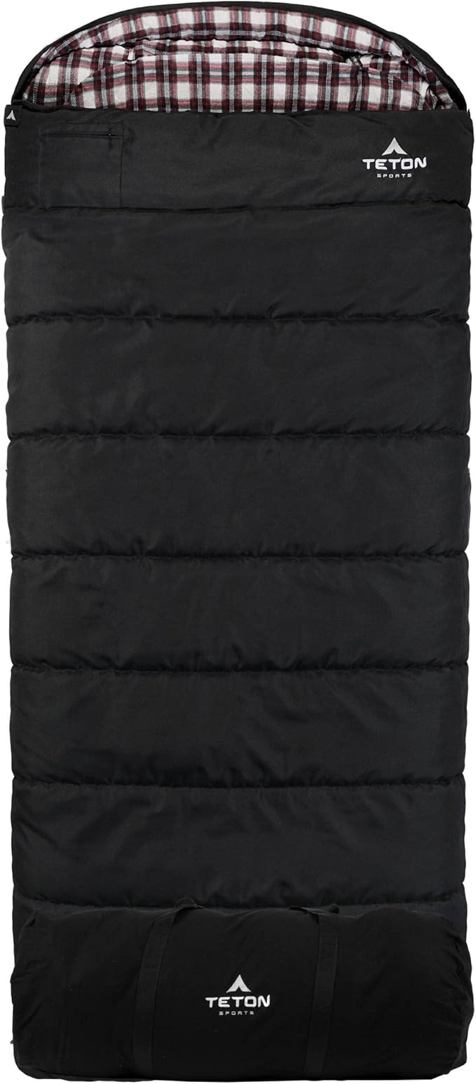 Black Canvas (Right Zip)