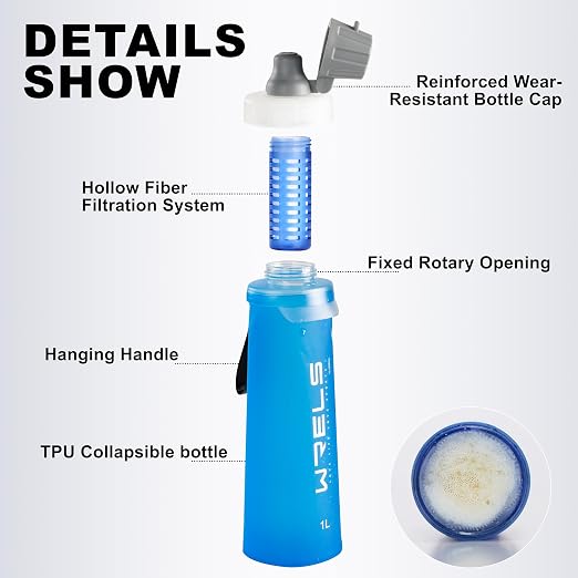 Blue-1L