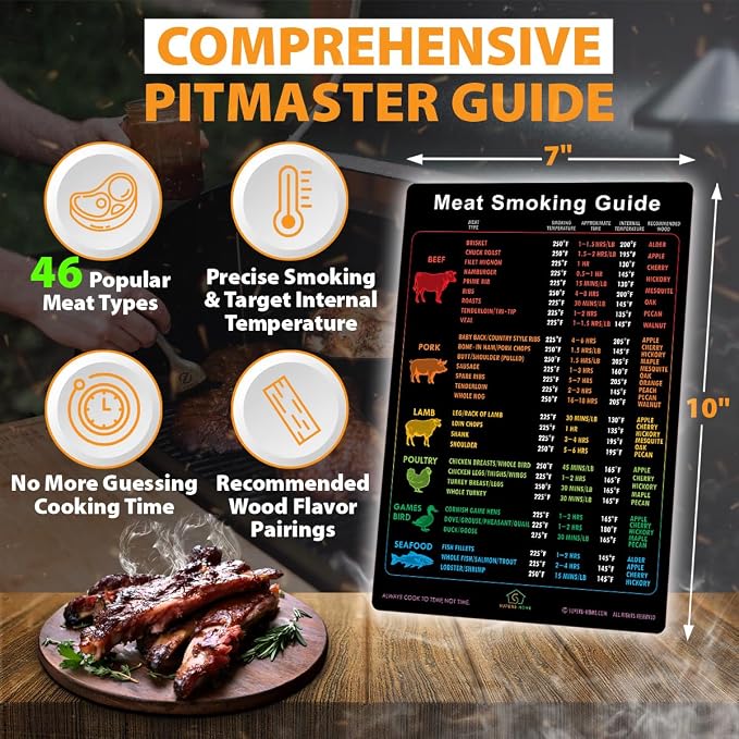 C Meat Smoking Guide Rainbow I