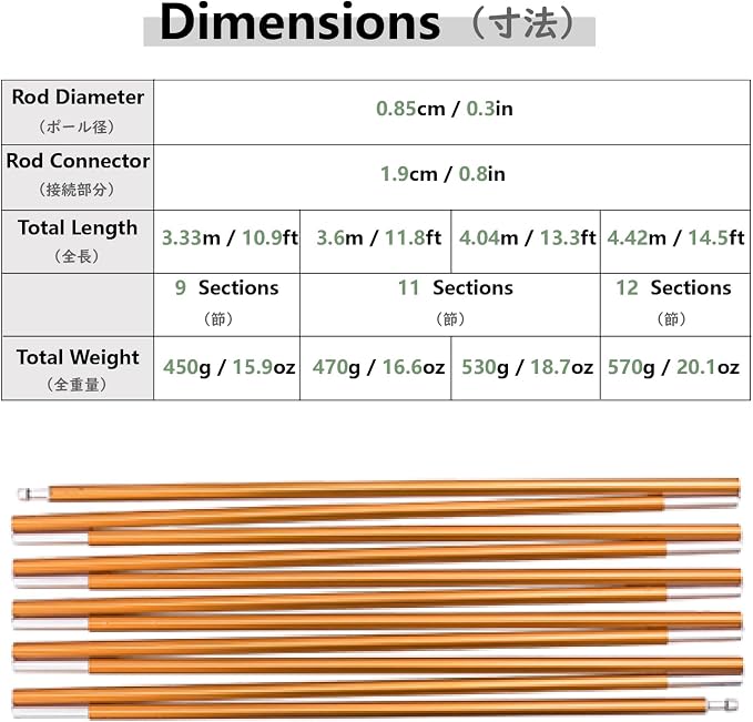A - Tent Poles - Gold