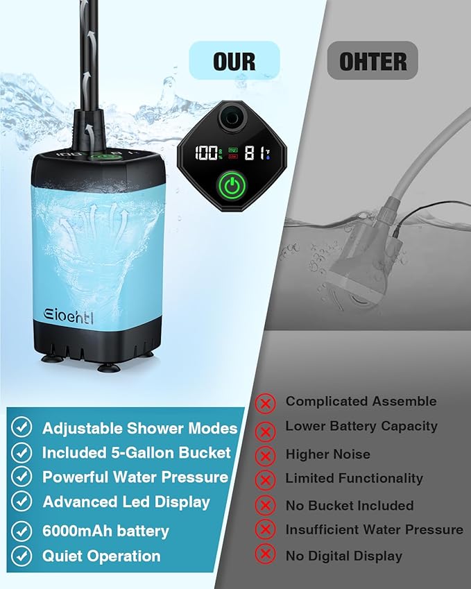 Portable Shower With Collapsible Bucket