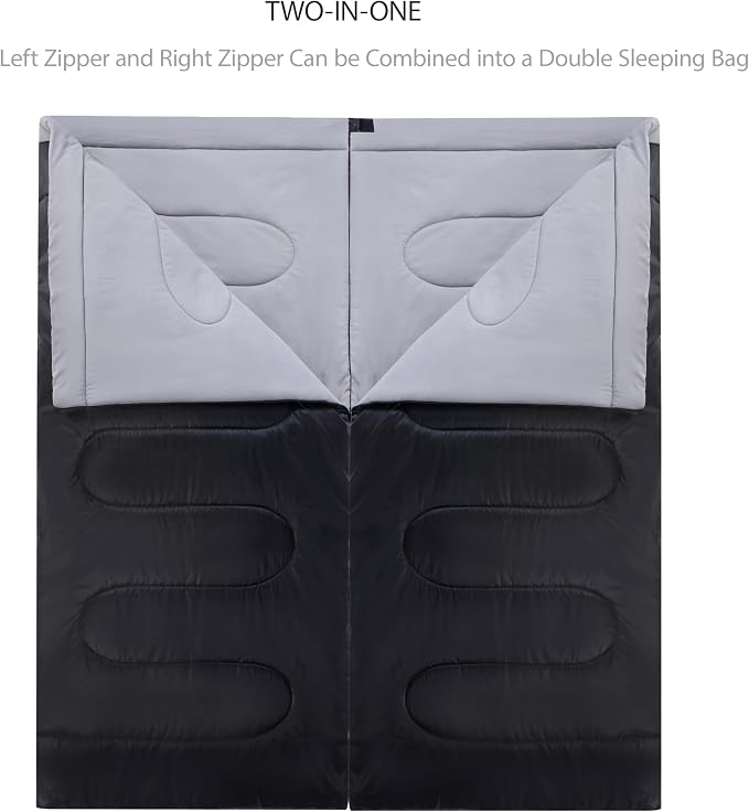 Right Zip