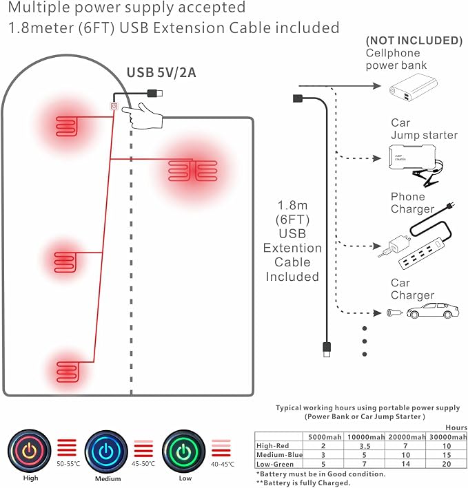 Envelope-Black-3D heating-USB A