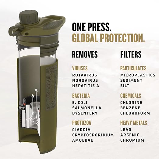 Olive Drab