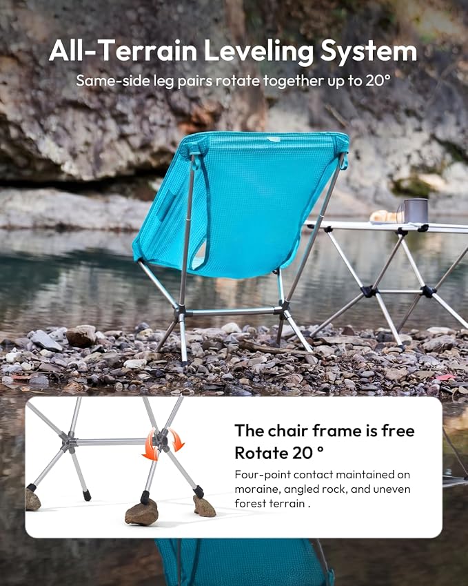 Pro-glacier Blue