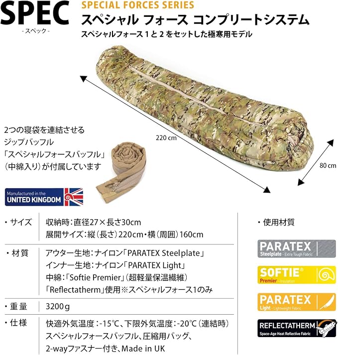 Multicam - Complete System
