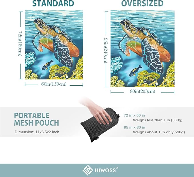 Turtle Plus