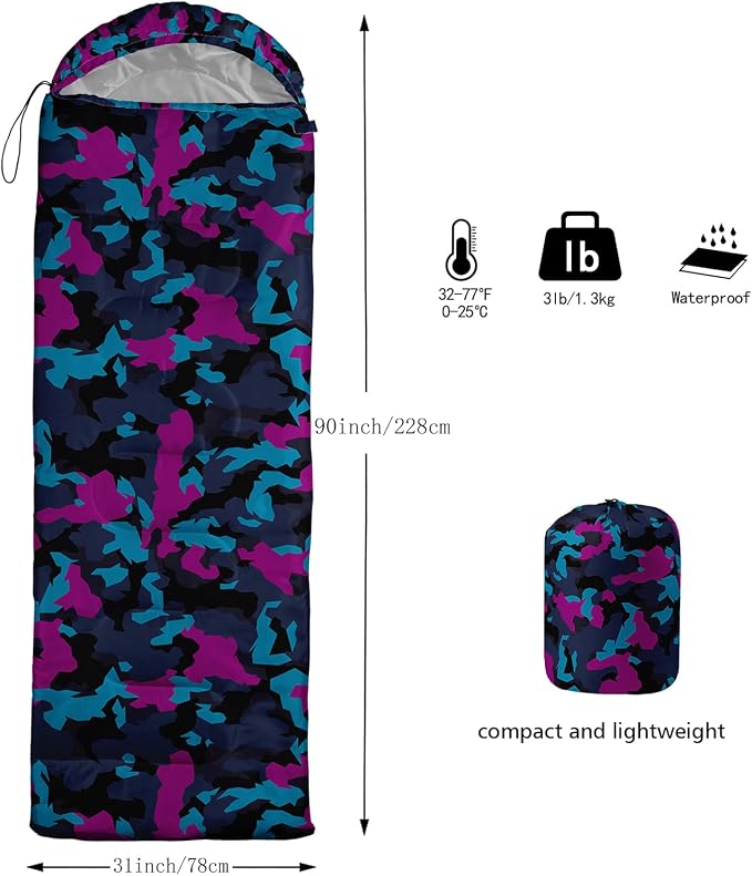 Navy blue Camo