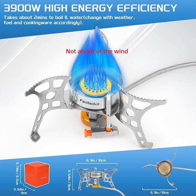 3900W