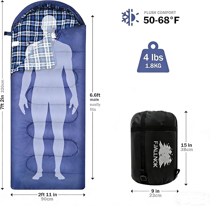 50-68℉ Blue