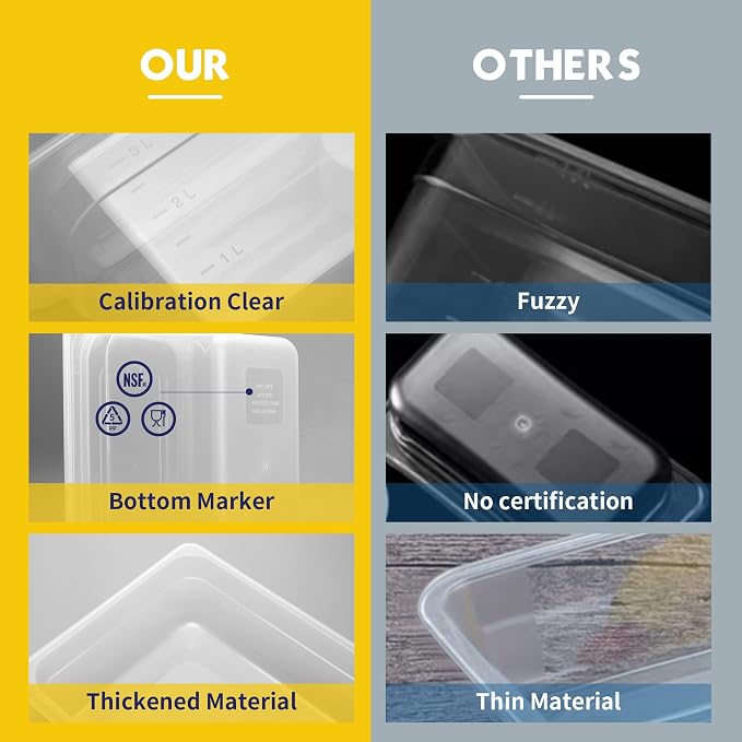 1/6 Size