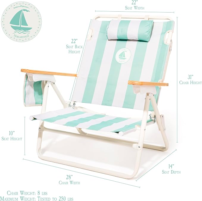 Last Mango Green Stripe