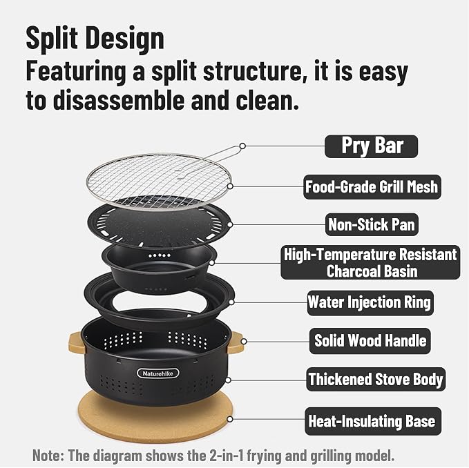 Grill Mesh & Fry Pan