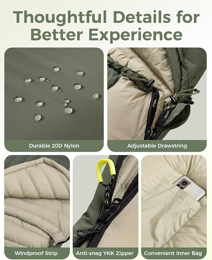 Comfort: 23°F , Limit: 12.2°F, Green