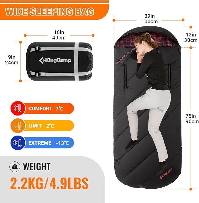 32℉ Wearable Black