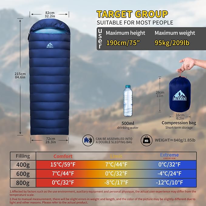 Blue 44°F, XL