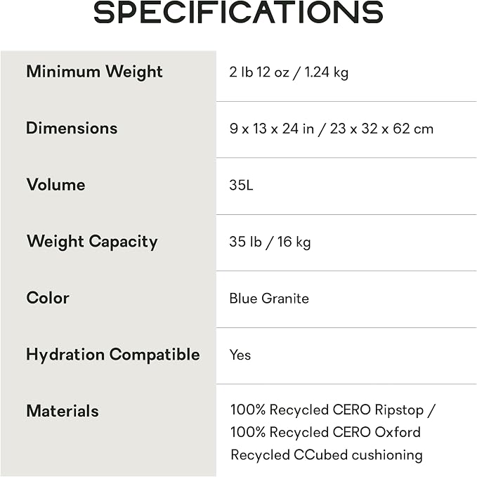 Blue Granite