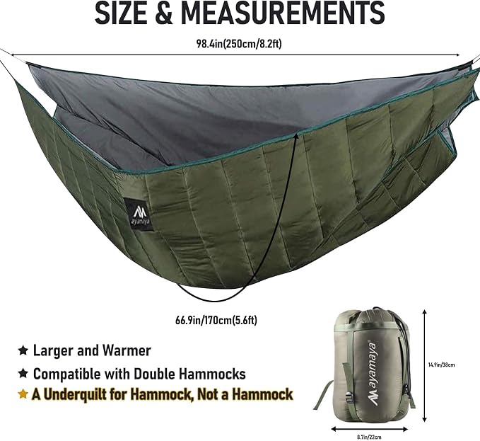 Army Green (98.4\